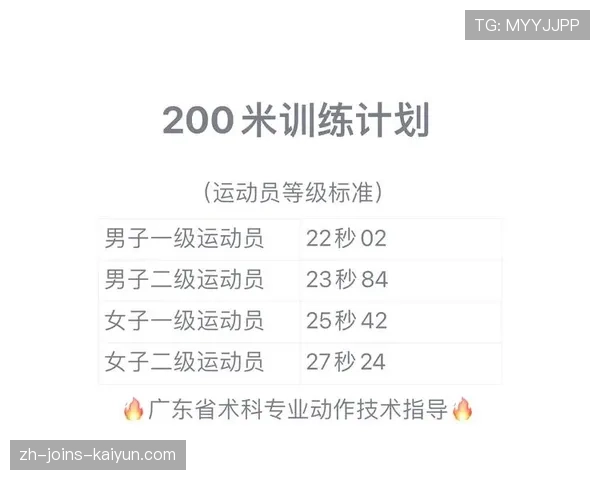 世界短跑线上教学平台新功能上线:即时数据对比助力训练,世界短跑视频教程 世界短跑线上教学平台新功能上线:即时数据对比助力训练,世界短跑视频教程